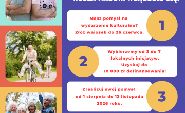 REGULAMIN NABORU NA INICJATYWY KULTURALNO-SPOŁECZNE W RAMACH PROJEKTU „KOPALNIA POMYSŁÓW - KULTURA TWORZONA RAZEM”
